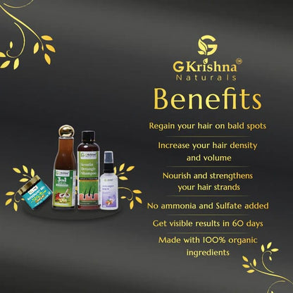 Complete Hair Regrowth Kit