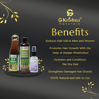 Complete Anti Hair Fall Kit